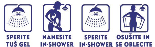 NIVEA In-shower